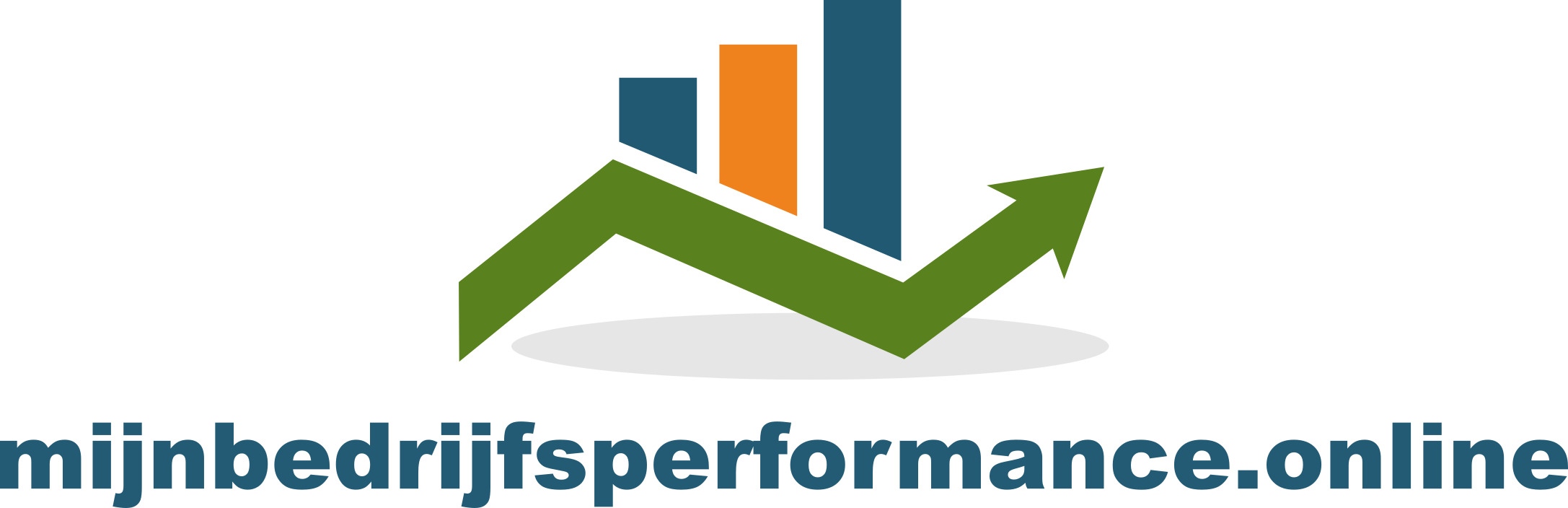 Mijn Bedrijfsperformance